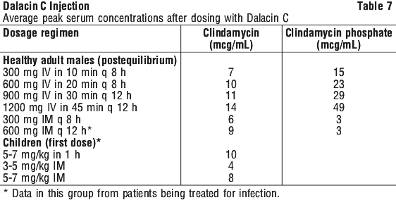 DALCIN07.gif