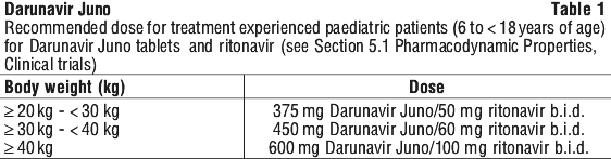 DARJUN01.gif