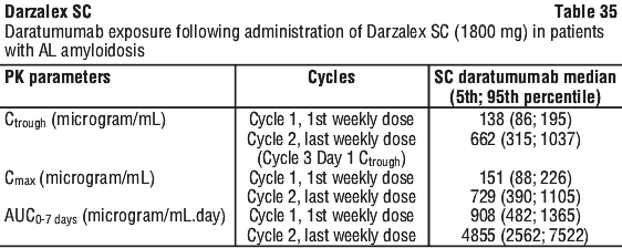 DARLEX35.gif