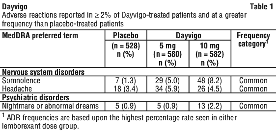 DAYVIG01.gif