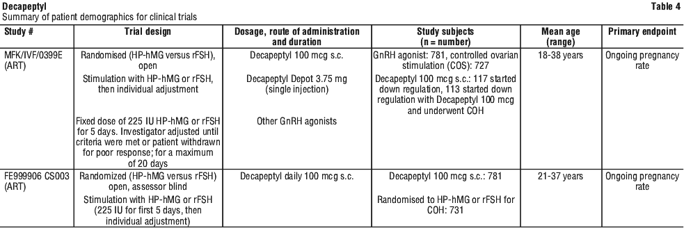DECPEP04.gif
