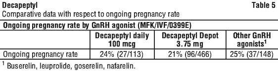 DECPEP05.gif