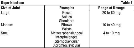 DEPNIS01.gif