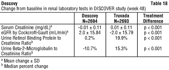 DESCOV18.gif