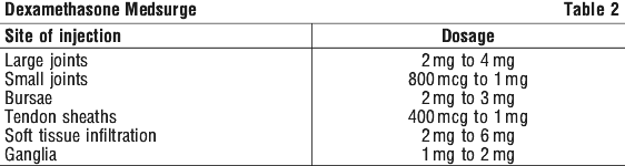 DEXAMS02.gif