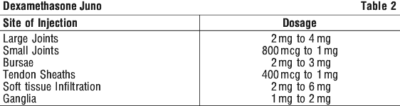 DEXJUN02.gif