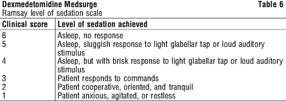DEXMED06.gif