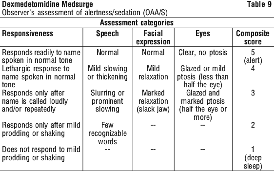 DEXMED09.gif