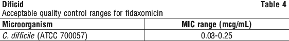 DIFICI04.gif