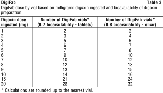 DIGFAB03.gif