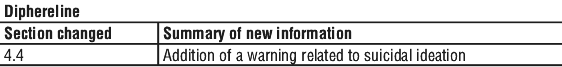 DIPHERST.gif