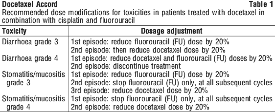 DOCACC01.gif
