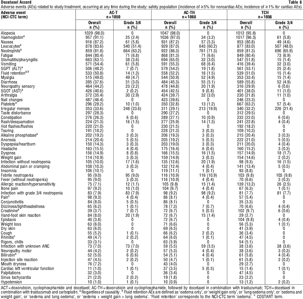 DOCACC08.gif