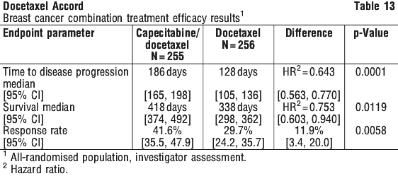 DOCACC13.gif