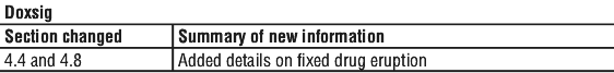 DOXSIGST.gif