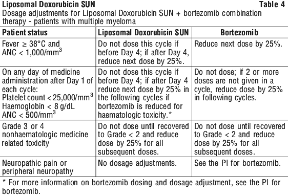 DOXSUN04.gif