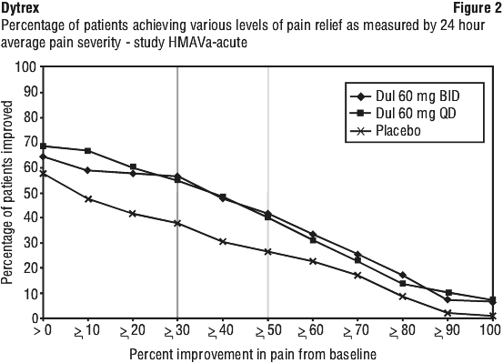 DTRFIG02.gif