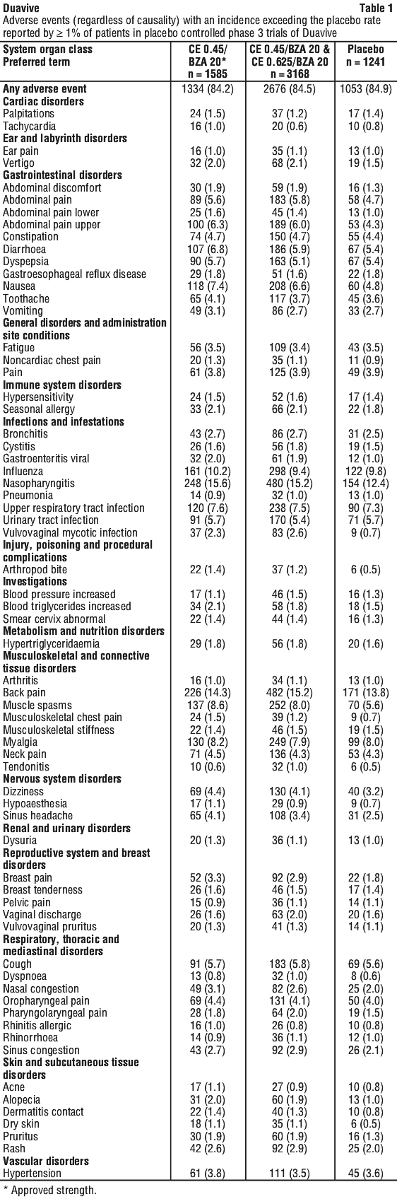 DUAVIV01.gif