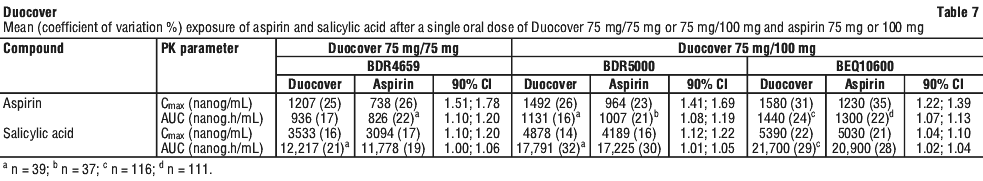DUOCOV07.gif