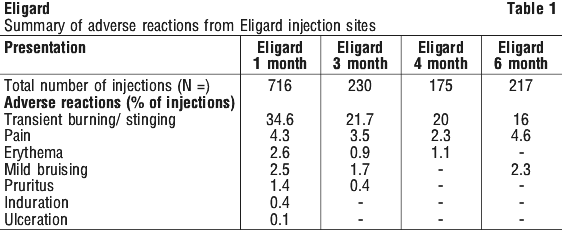 ELIGAR01.gif