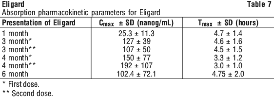 ELIGAR07.gif