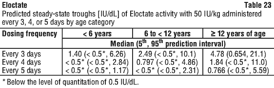ELOCTA23.gif