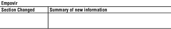 EMPOVIST.gif