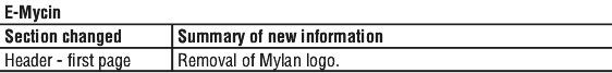EMYCINST.gif