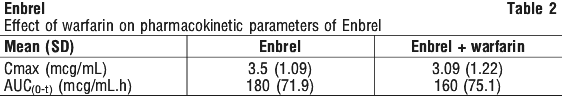 ENBREL02.gif