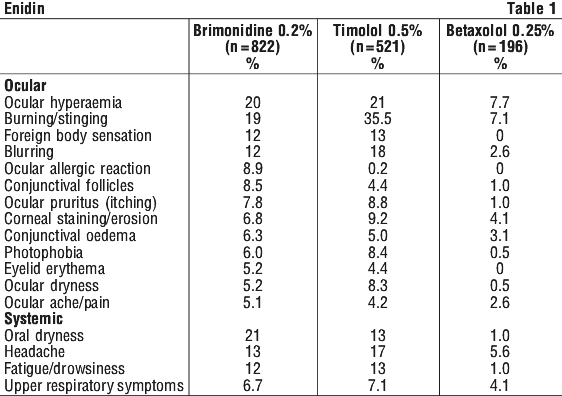 ENIDIN01.gif