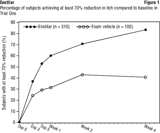 ENSFIG01.gif