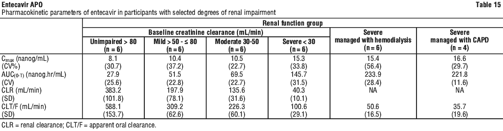 ENTEAP15.gif