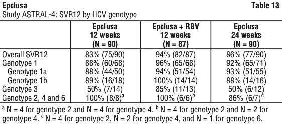 EPCLUS13.gif