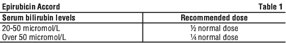 EPIACC01.gif