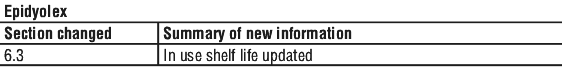 EPIDYOST.gif