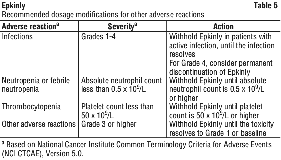 EPKINL05.gif