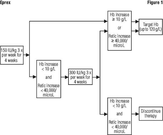 EPRFIG01.gif