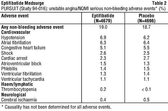 EPTMED02.gif