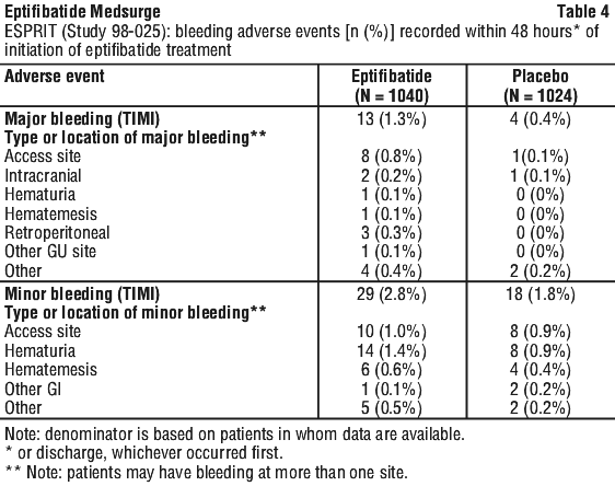 EPTMED04.gif