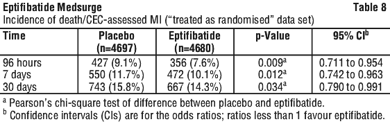 EPTMED08.gif