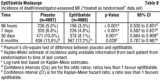 EPTMED09.gif