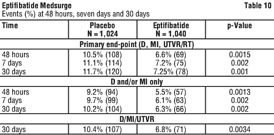 EPTMED10.gif