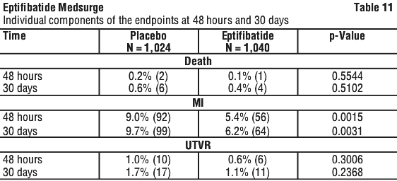 EPTMED11.gif