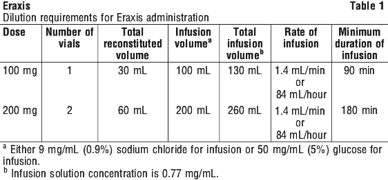 ERAXIS01.gif