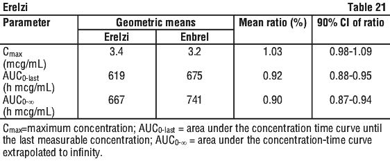 ERELZI21.gif