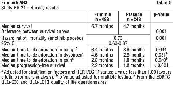 ERLARX05.gif