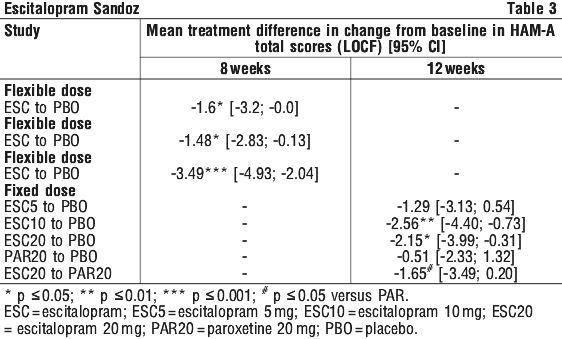 ESCSAN03.gif