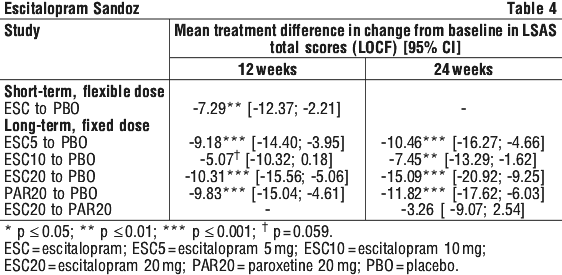 ESCSAN04.gif