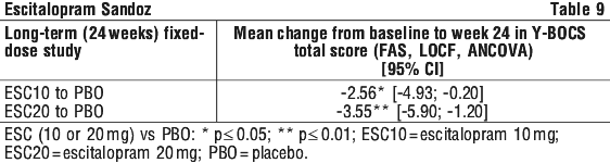 ESCSAN09.gif