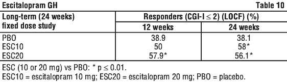 ESCTGH10.gif